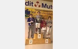 Résultats : Tournoi du Pays de Gex