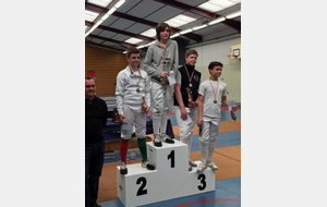 Résultats : Tournoi de Caluire M14 et Sénior