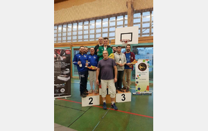 Résultats : Annonay Open Sénior (Equipe)