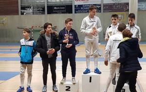 Résultats 16/12 : Interzone M15 à Montélimar