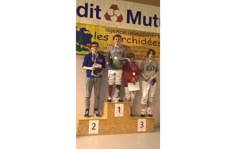 Résultats : Tournoi du Pays de Gex