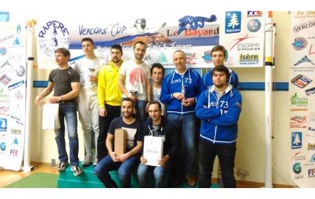 Résultats : Compétition sénior par équipe à Grenoble