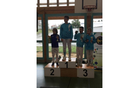 Résultats : Annonay Open M11 individuel